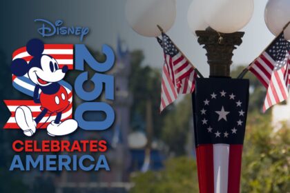 America 250