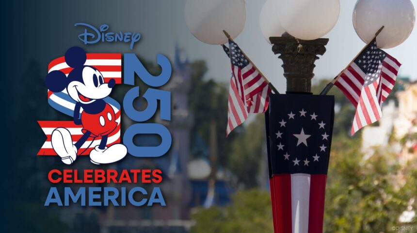 America 250